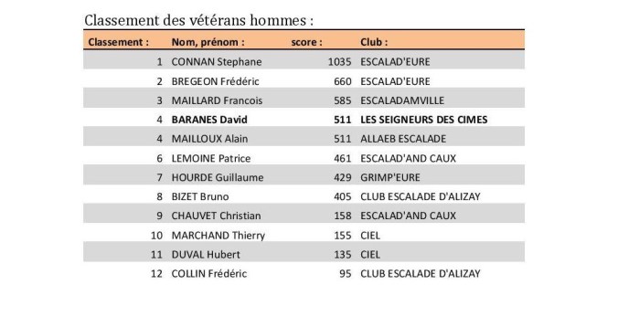 10636681_1553954954933272_9199520046863061100_o